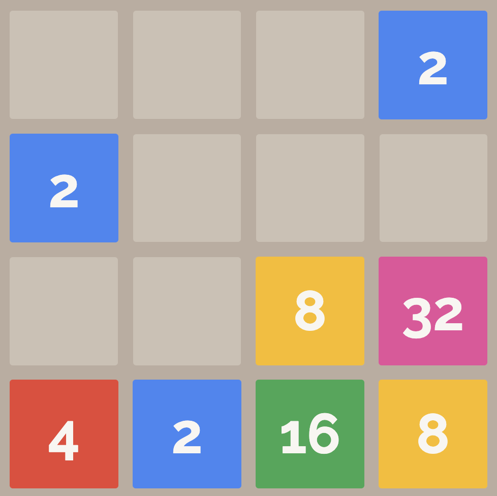 2048